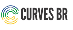 curvesBr